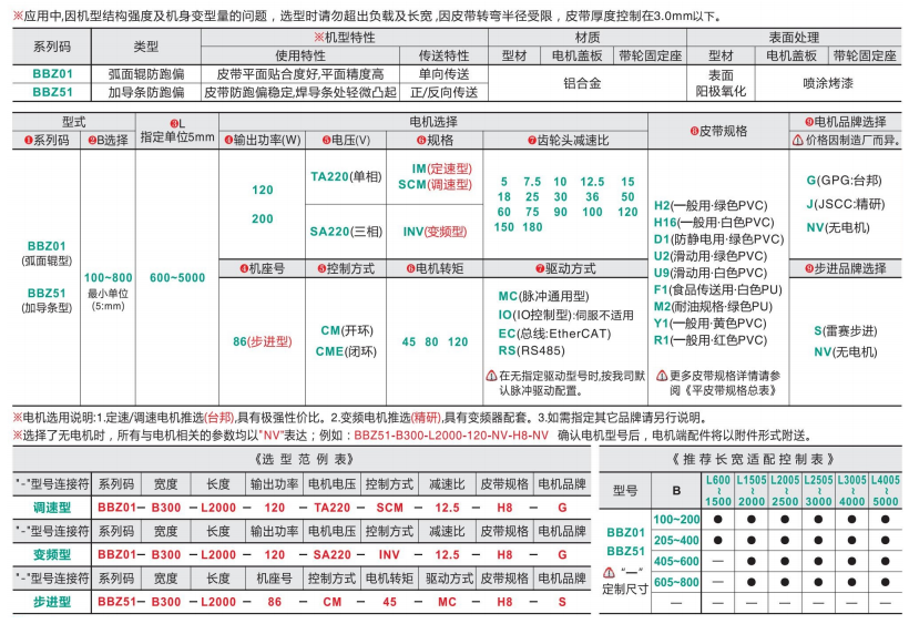 鏈輪傳動重載型BBZ01/BBZ51中間驅(qū)動鏈?zhǔn)捷斔蜋C(jī)(圖4) image.png