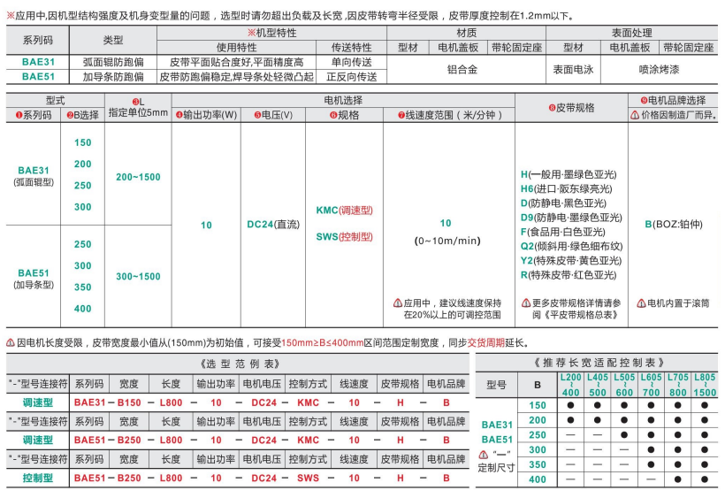 全皮帶型BAE31/BAE51電動(dòng)滾筒輸送機(jī)(圖4) image.png
