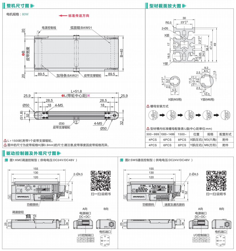 電動標準型滾筒BAW01/BAW21輸送機(圖3) image.png