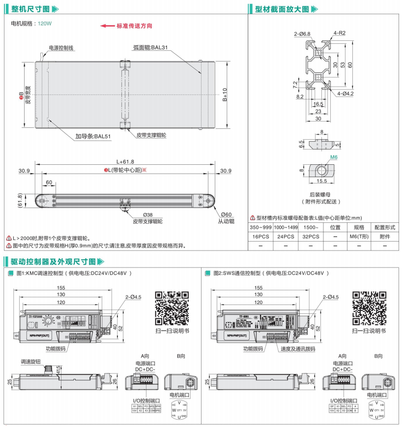 電動(dòng)滾筒全皮帶型輸送機(jī)BAL31/BAL51(圖3) image.png