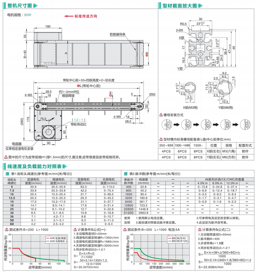 帶擋板定制型頭部驅(qū)動鏈式輸送機BDT51(圖3) image.png