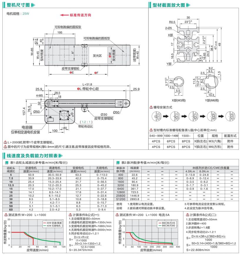 全皮帶標準型頭部驅動移動式輸送機BSQ01(圖3) image.png