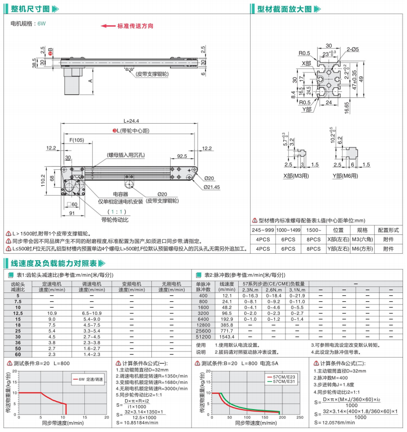 單列型頭部驅(qū)動(dòng)皮帶動(dòng)力輸送機(jī)BTA01-B20(圖3) image.png