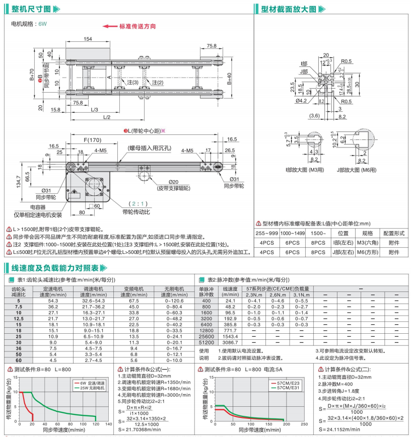 雙列型頭部驅(qū)動動力滾筒皮帶輸送機BTH01(圖3) image.png