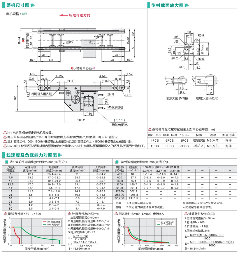 雙列型中間驅(qū)動皮帶帶式輸送機(jī)BTM01(圖3) image.png