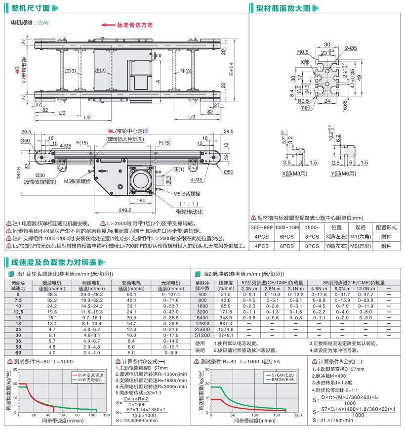 雙列型中間驅(qū)動皮帶帶式輸送機BTN01(圖3) image.png