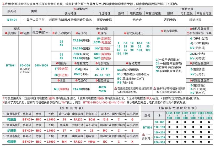 雙列型中間驅(qū)動皮帶帶式輸送機BTN01(圖4) image.png