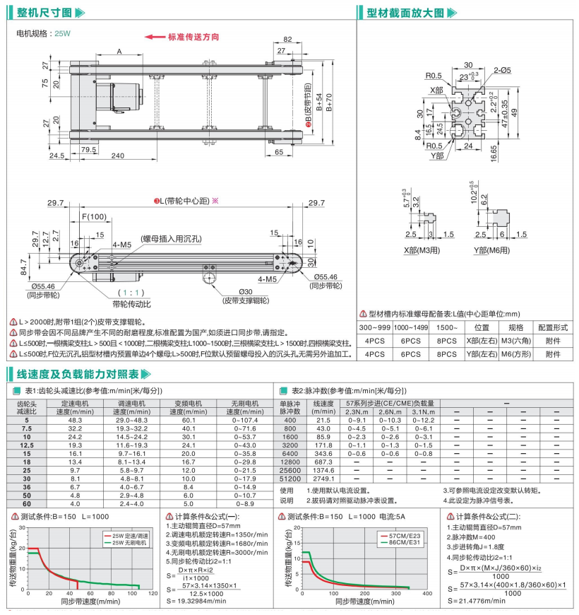 電機(jī)內(nèi)裝雙列型頭部驅(qū)動(dòng)皮帶輸送機(jī)BTQ01(圖3) image.png