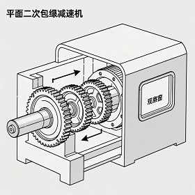 平面二次包絡減速機與伺服電機適配需算齒側間隙嗎？