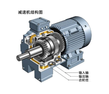 工機(jī)減速機(jī)適配工程機(jī)械需強(qiáng)化哪些結(jié)構(gòu)強(qiáng)度？