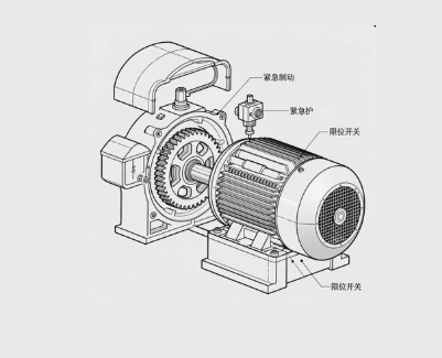 滾筒減速機(jī)斷帶保護(hù)裝置怎么聯(lián)動(dòng)觸發(fā)？