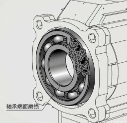 減速機(jī)軸承端面磨損的修復(fù)工藝與驗(yàn)收標(biāo)準(zhǔn)