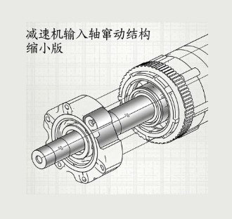 螺旋錐齒輪減速機(jī)輸入軸竄動如何解決？