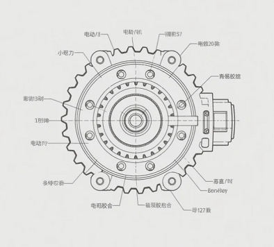 高溫重載螺旋錐齒輪減速機(jī)齒面膠合預(yù)防？